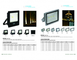 LED投光灯系列