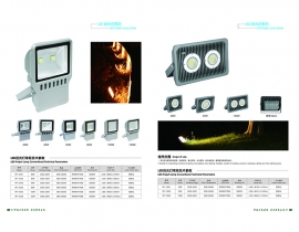 LED投光灯系列