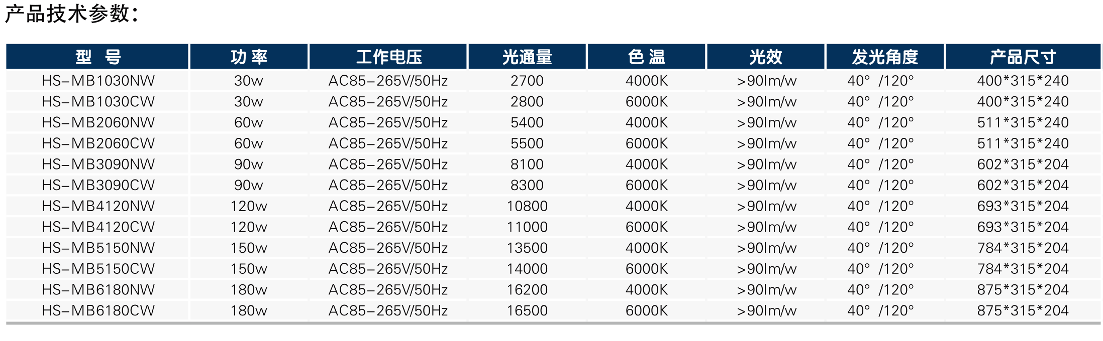 模组化路灯B型