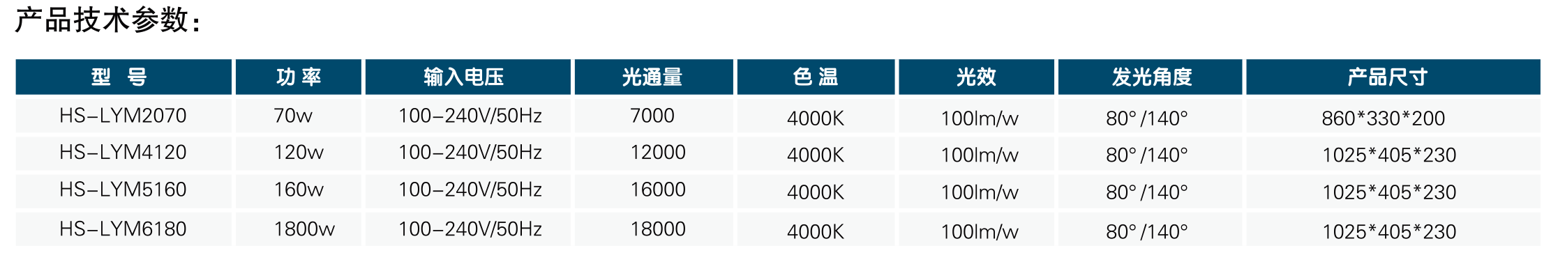 灵焰模组路灯