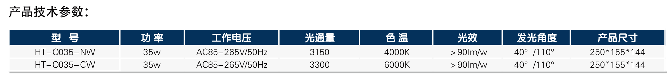 O型隧道灯