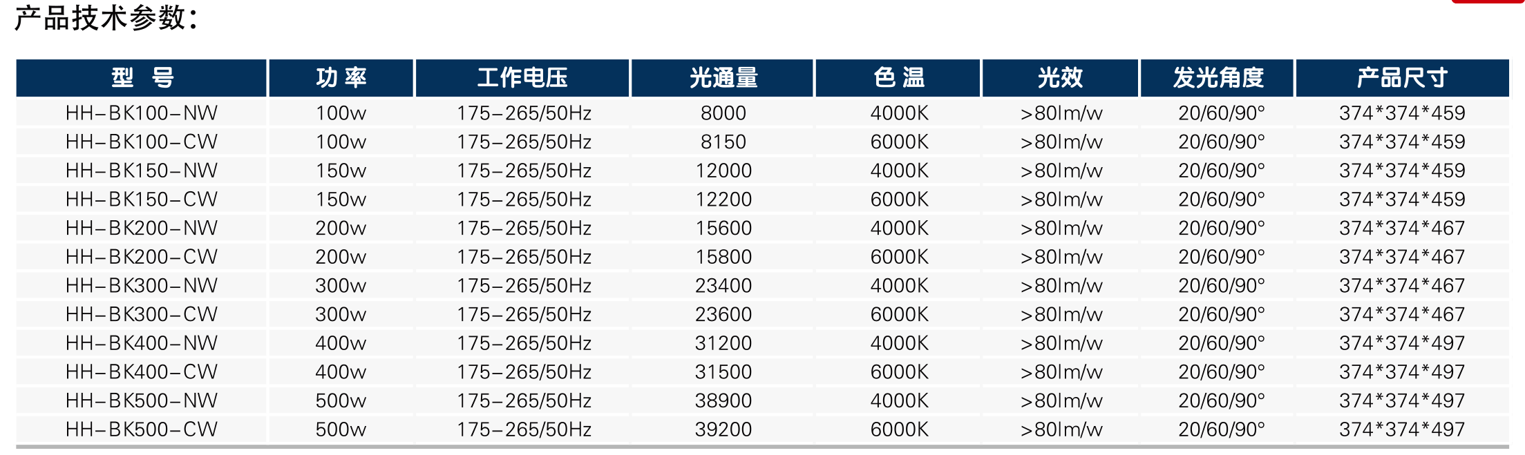 黑金刚工矿灯