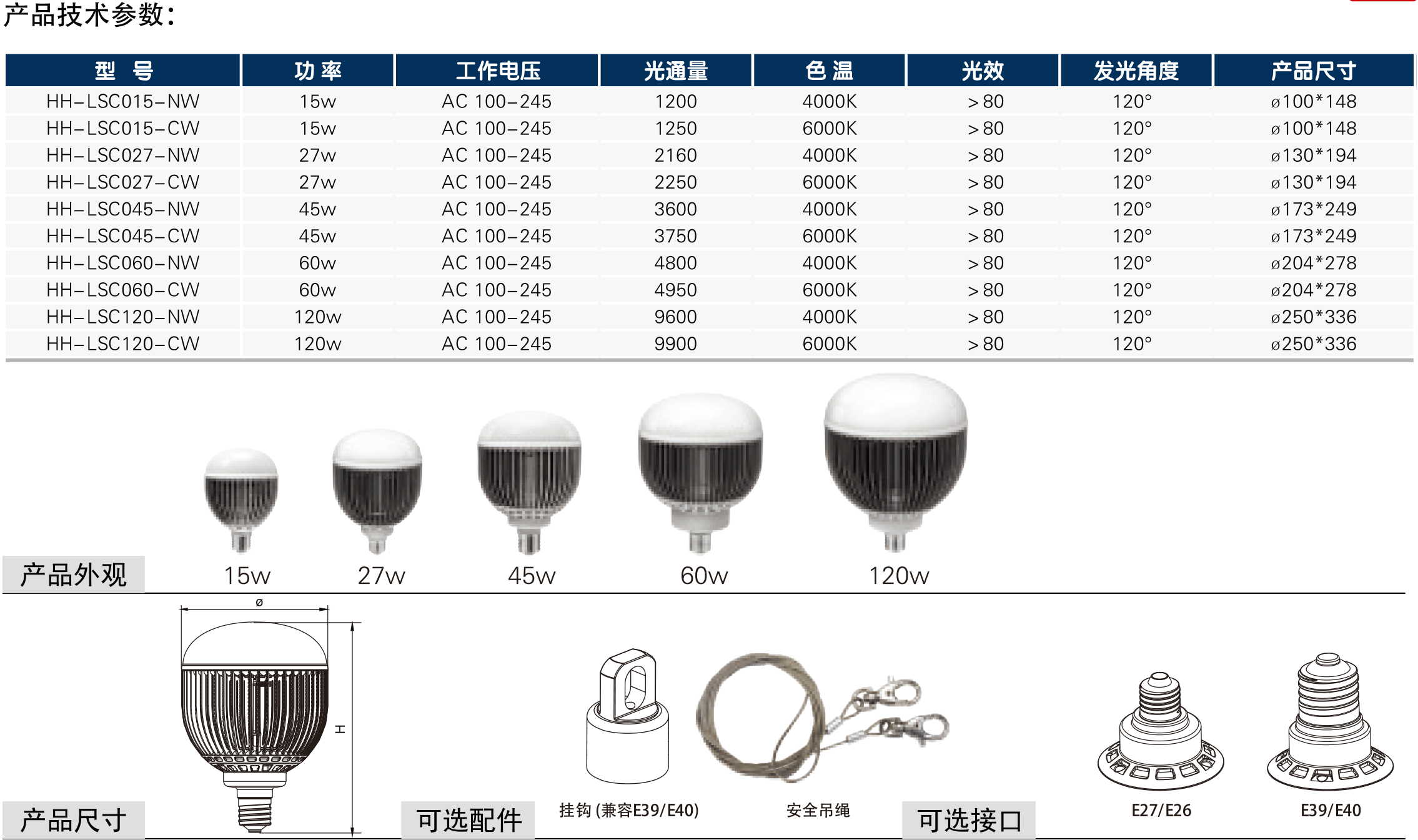 灵鲨C