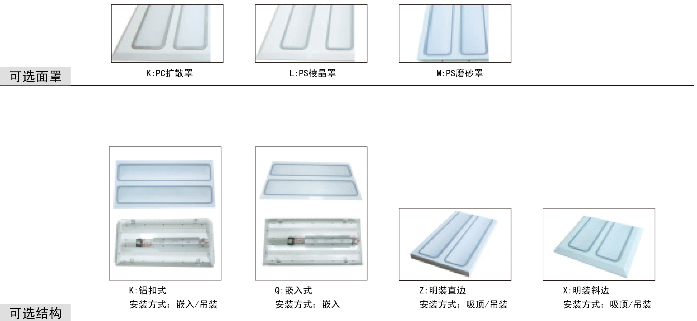 一体化灯盘