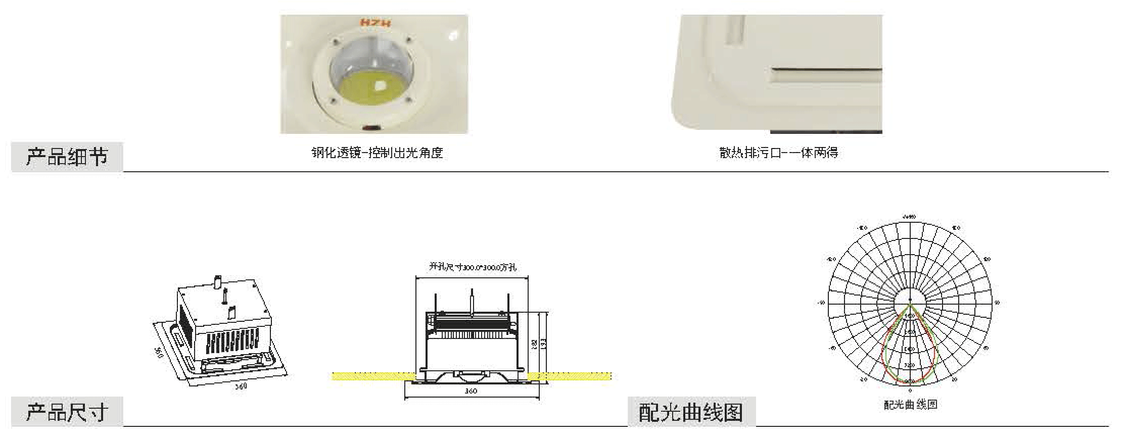 LED油站灯