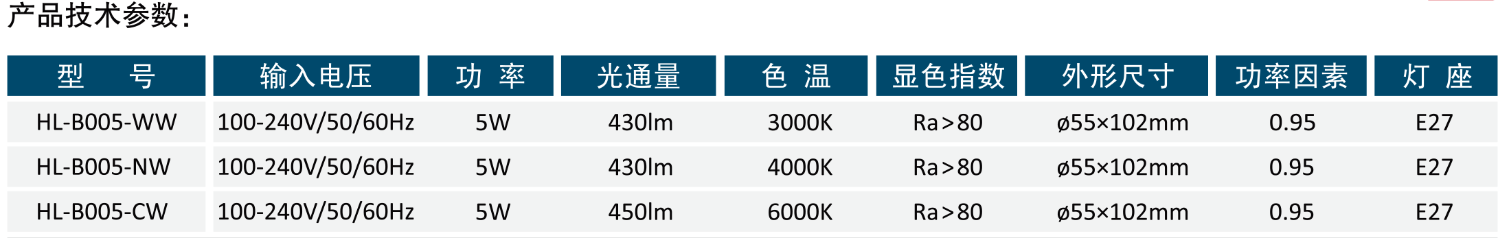 铝壳球泡灯
