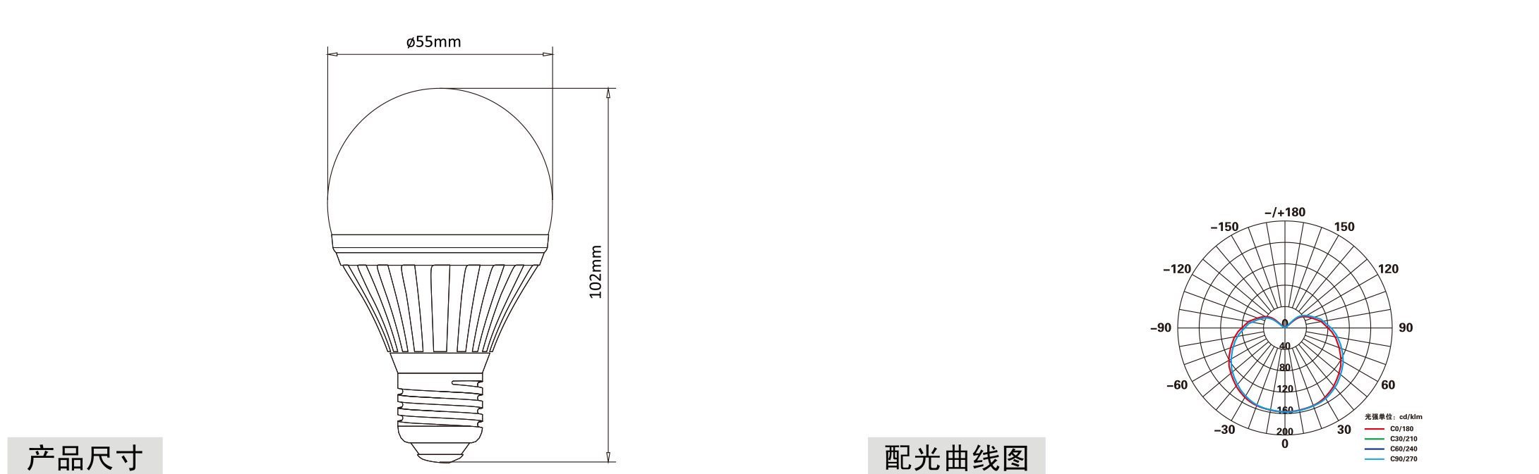 铝壳球泡灯