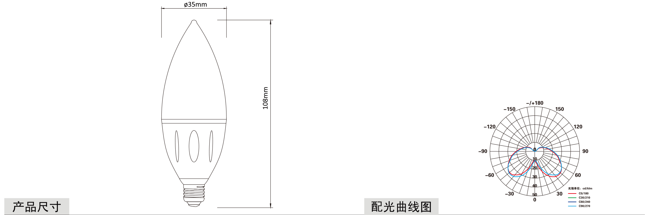 铝壳蜡烛灯