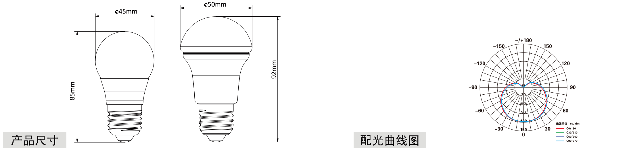 塑壳球泡灯