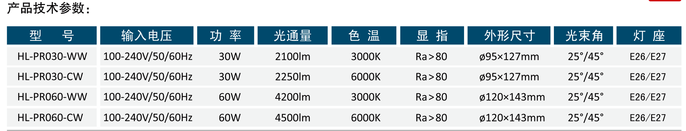 高功率帕灯
