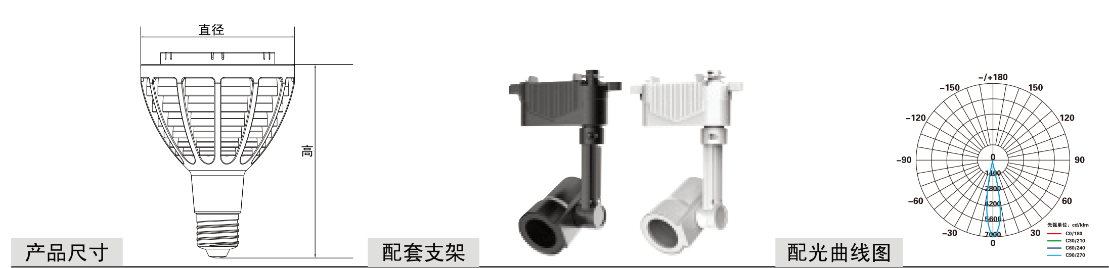 高功率帕灯