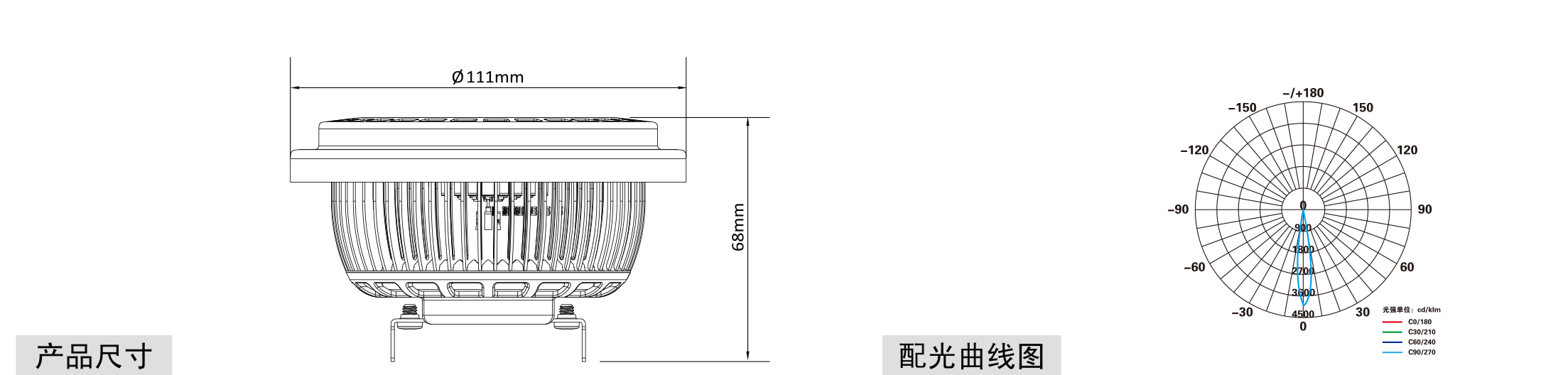 AE111格栅射灯