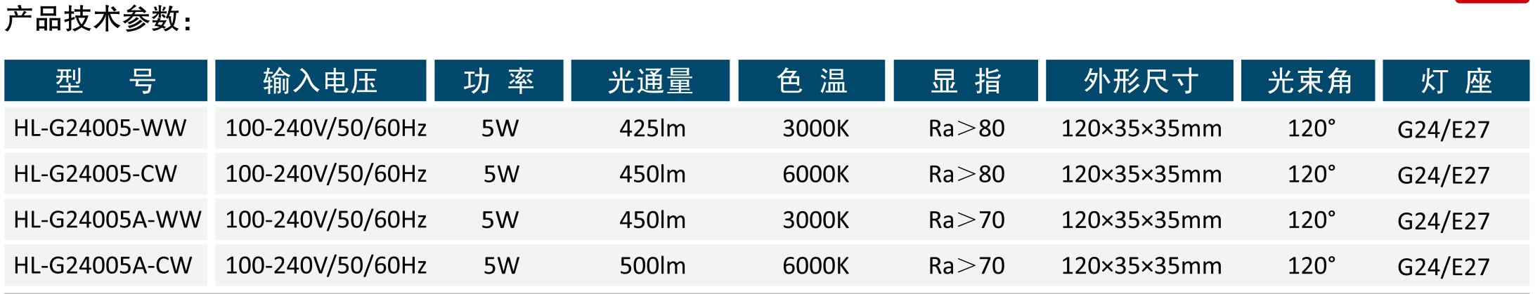 横插灯