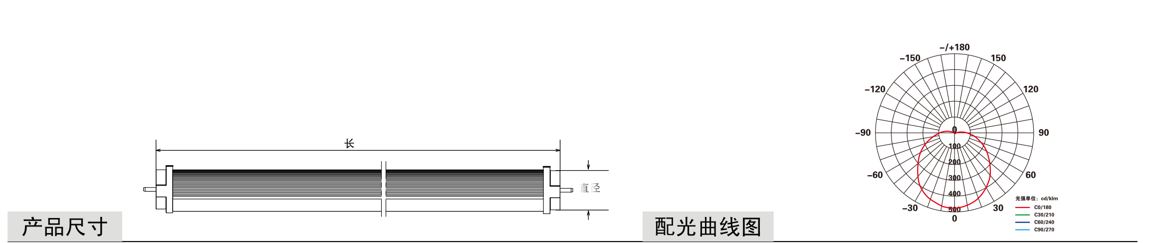 T8日光灯
