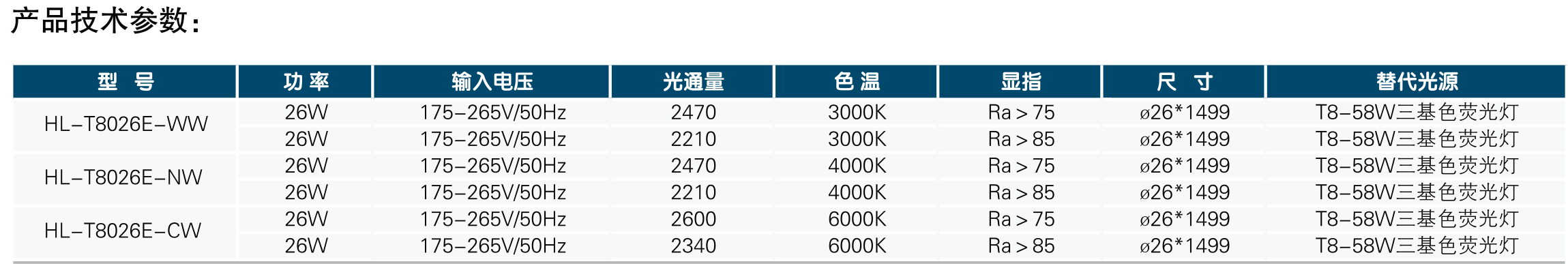T8日光灯