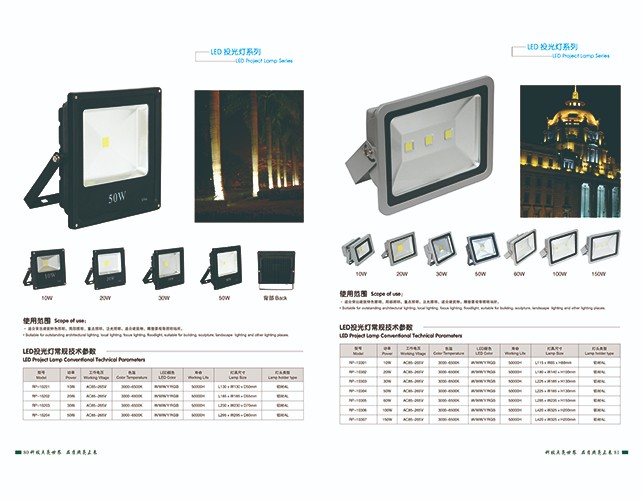 LED投光灯系列