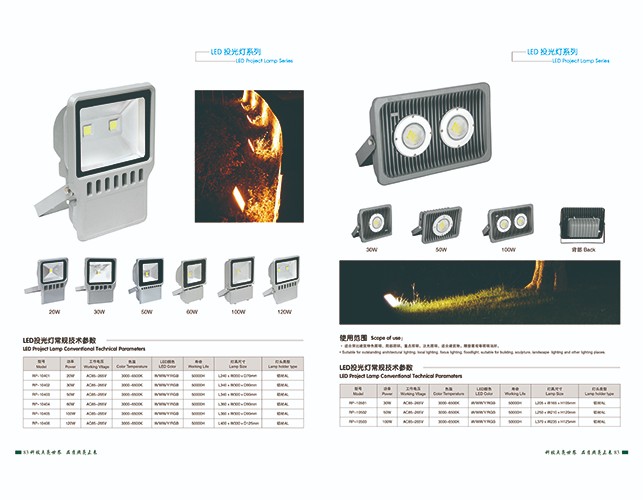 LED投光灯系列