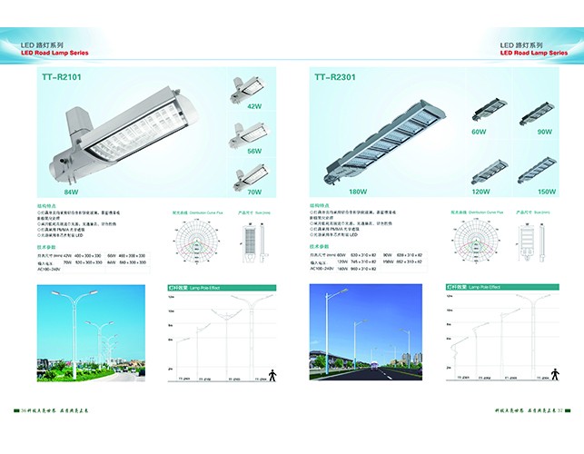 LED路灯